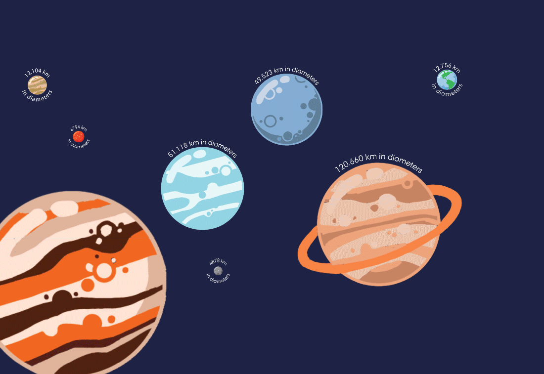 motiongraphic